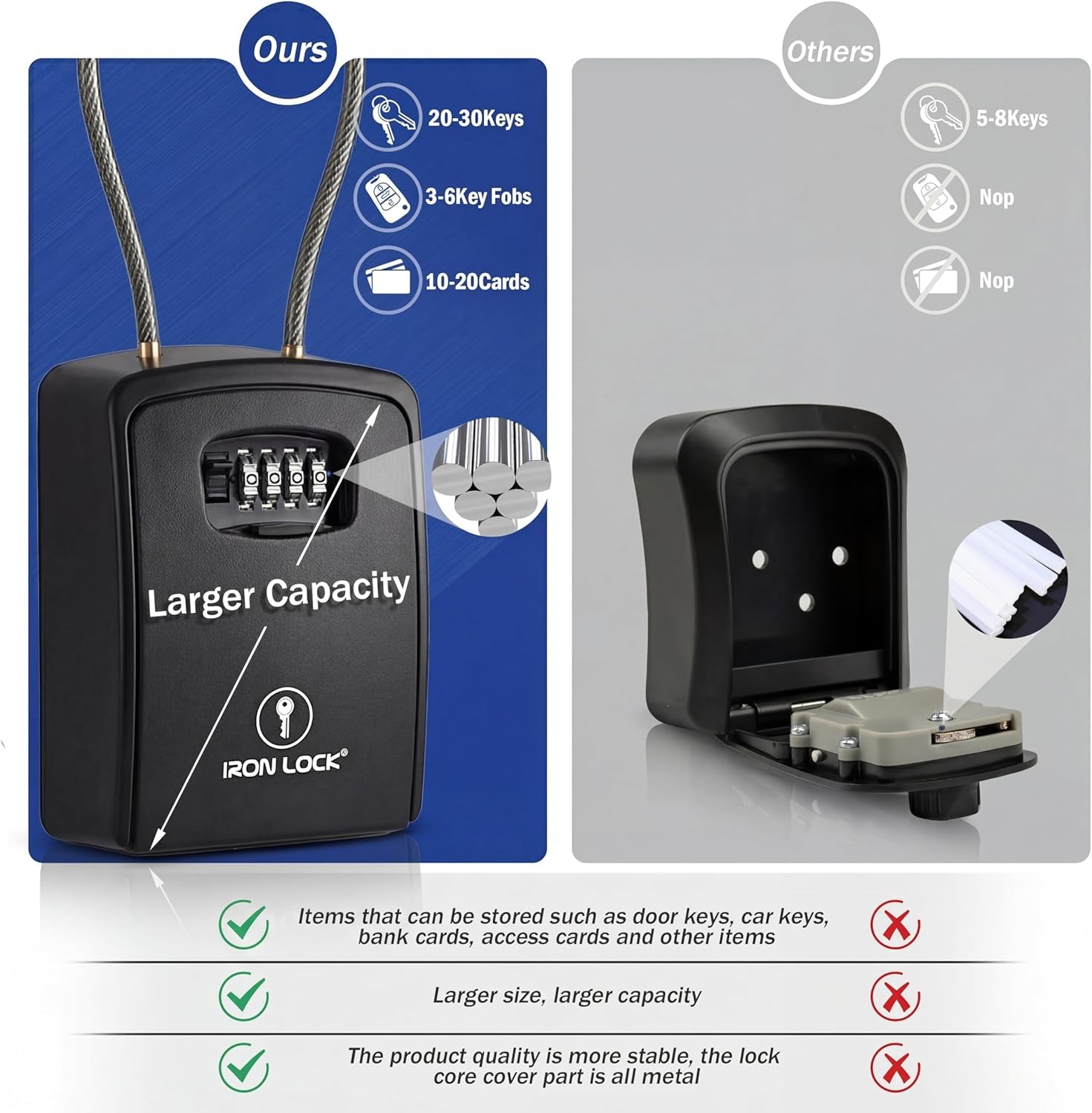 ® XXL Key Lock Box Portable and Wall Mounted with Removable Cable Shackle Waterproof Indoor Outdoor 4 Digit Combination with Resettable Code with a B Switch Extra Large Key Lockbox Outside
